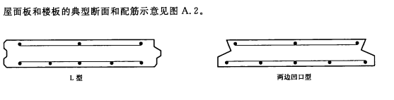 加氣混凝土板材<a href='http://m.hainanzhihong.com.cn/cp/e/' target='_blank'><u>樓板</u></a>、屋面板配筋示意圖