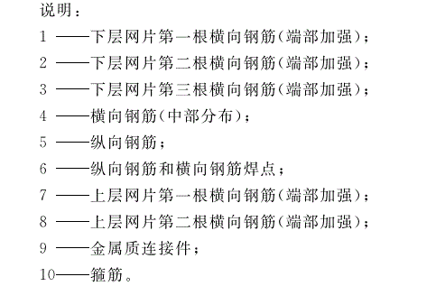 加氣混土屋面板、<a href='http://m.hainanzhihong.com.cn/cp/e/' target='_blank'><u>樓板</u></a>鋼筋、網(wǎng)籠說(shuō)明